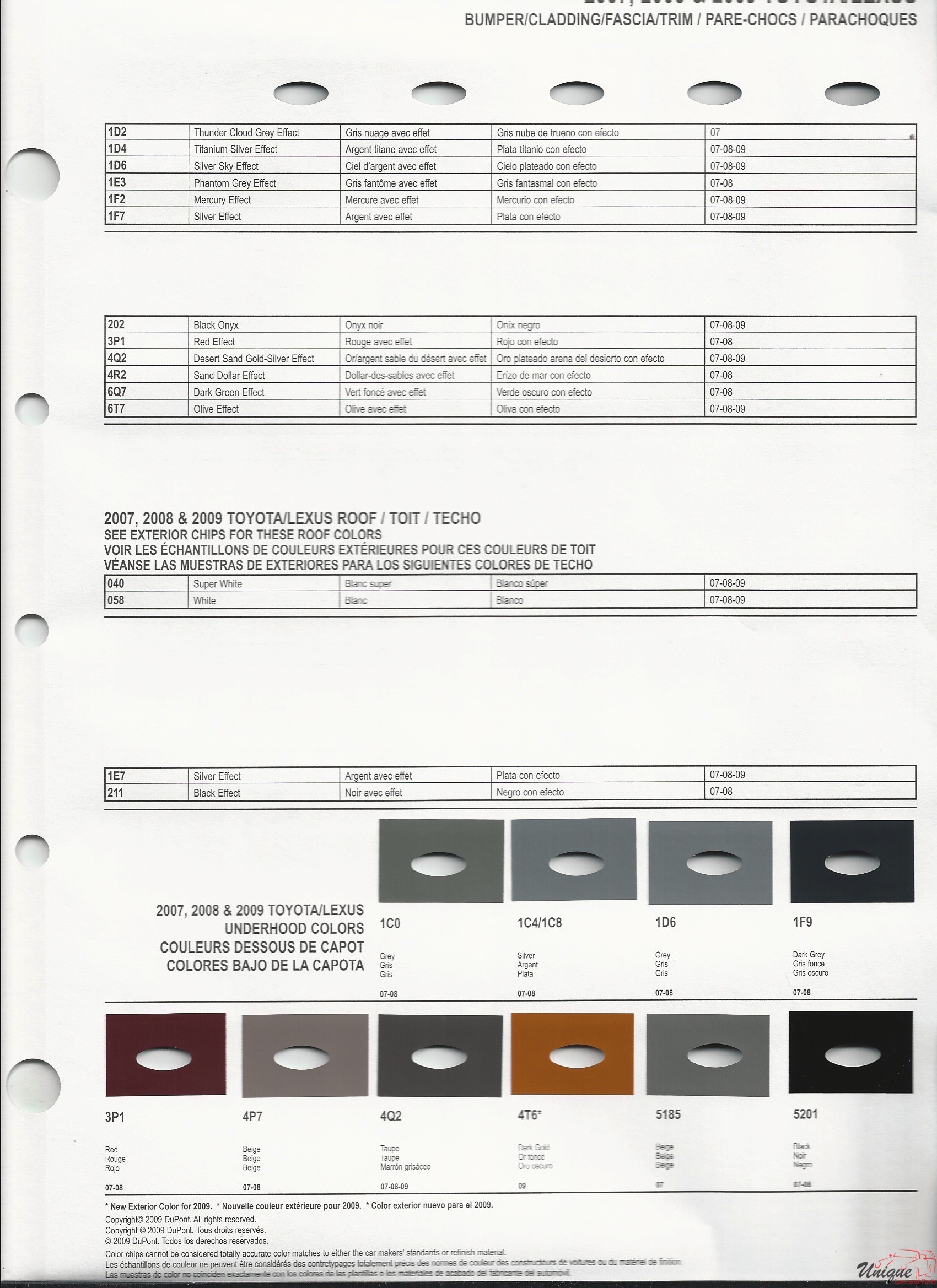 2007 Toyota-4 Paint Charts